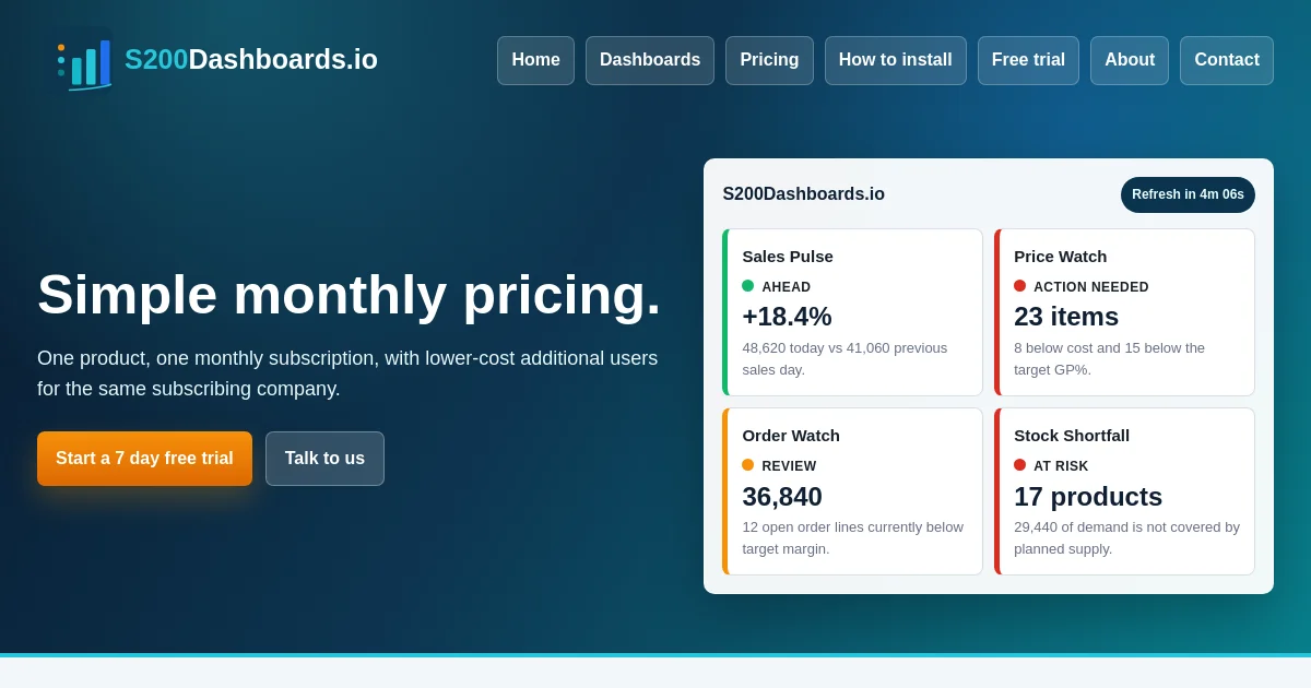 S200dashboards pricing page