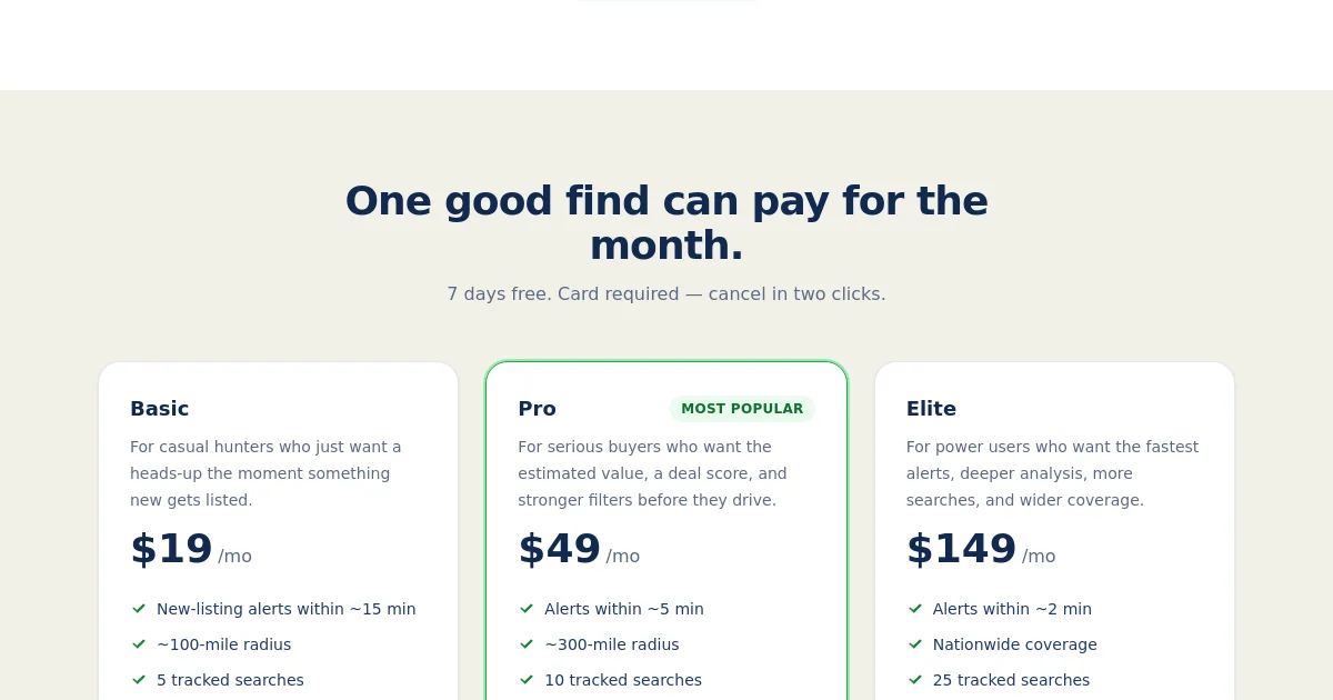 Dealdad pricing page