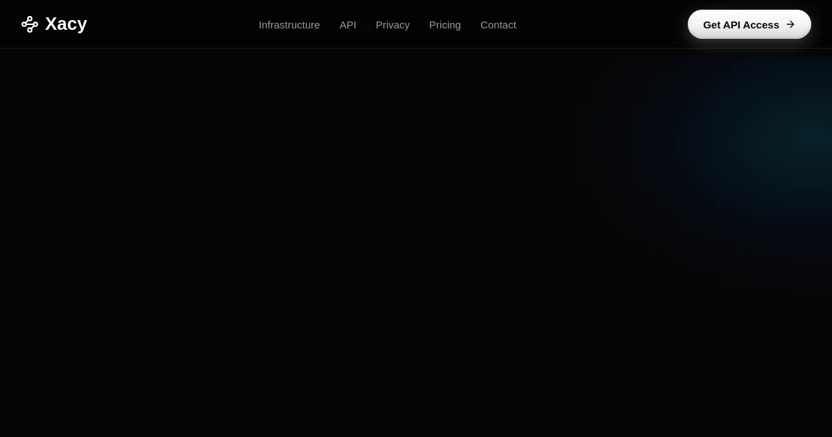 Xacy pricing page