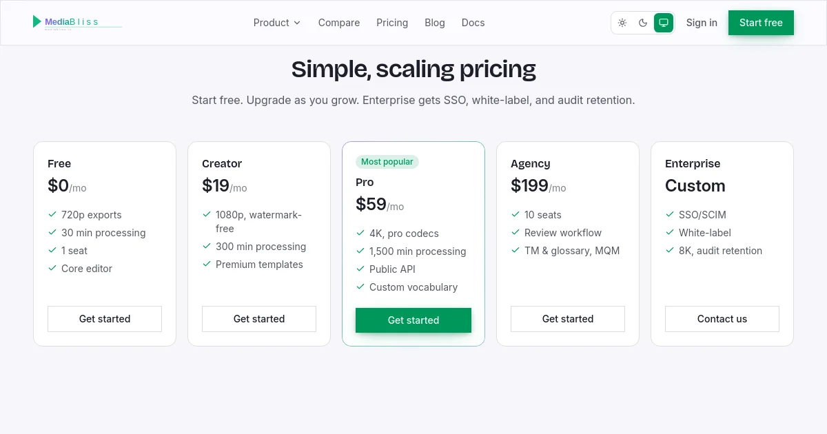 Mediabliss pricing page