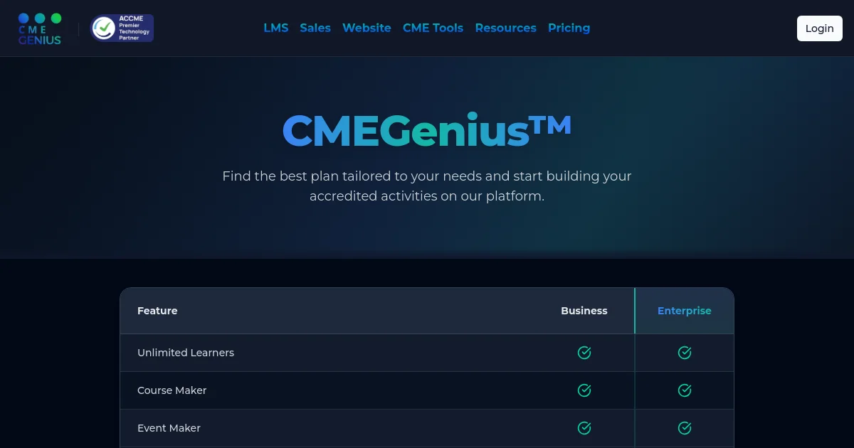 Cmegenius pricing page