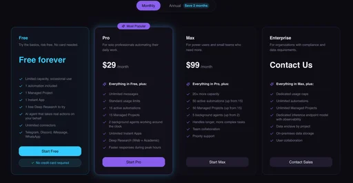 Zenfox.ai pricing page