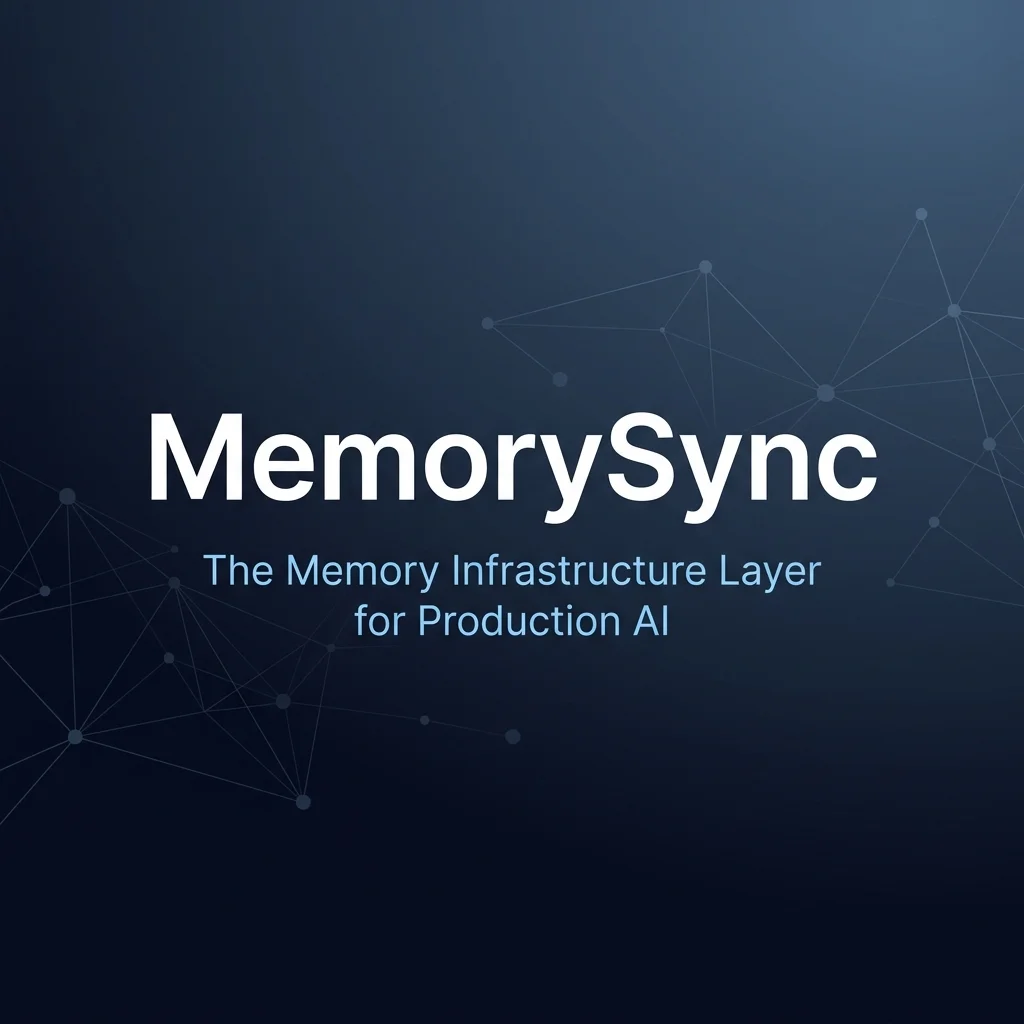 Memorysync header image