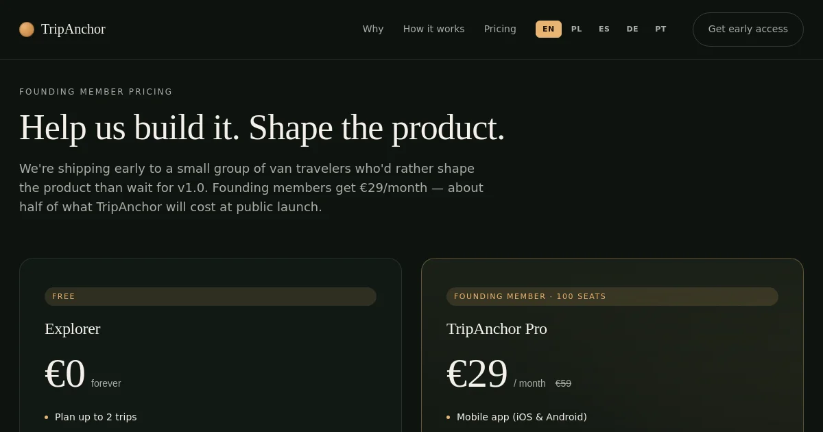 Tripanchor pricing page