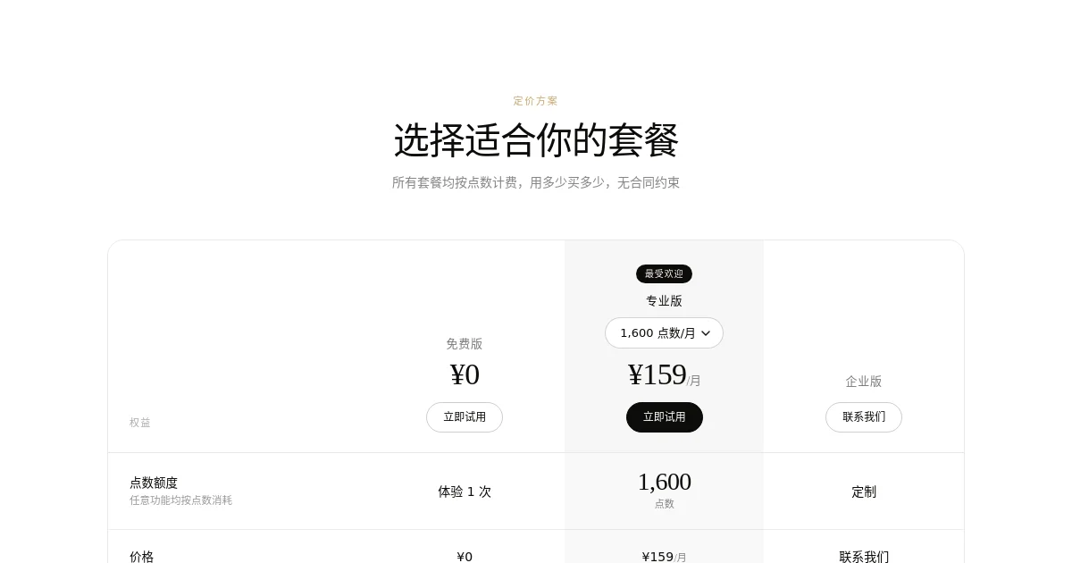 Kolgpt pricing page