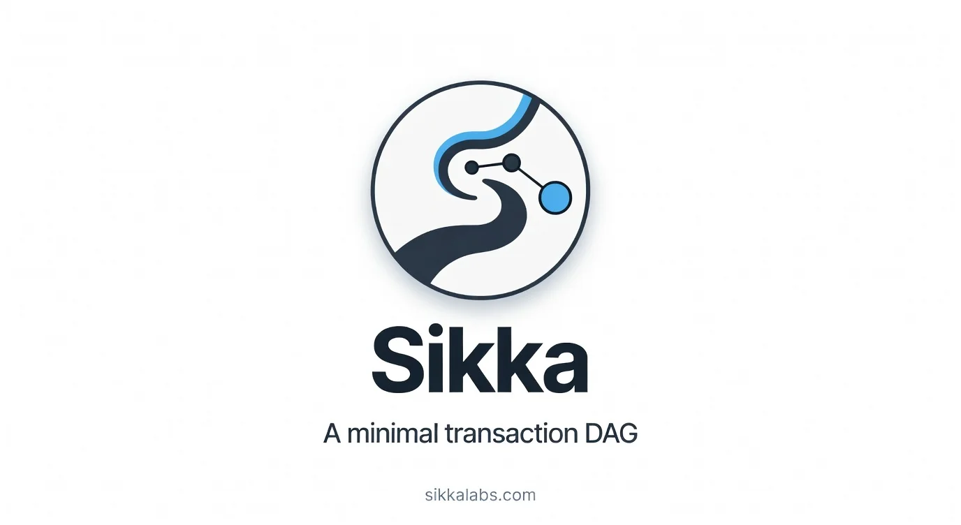Sikka Labs header image