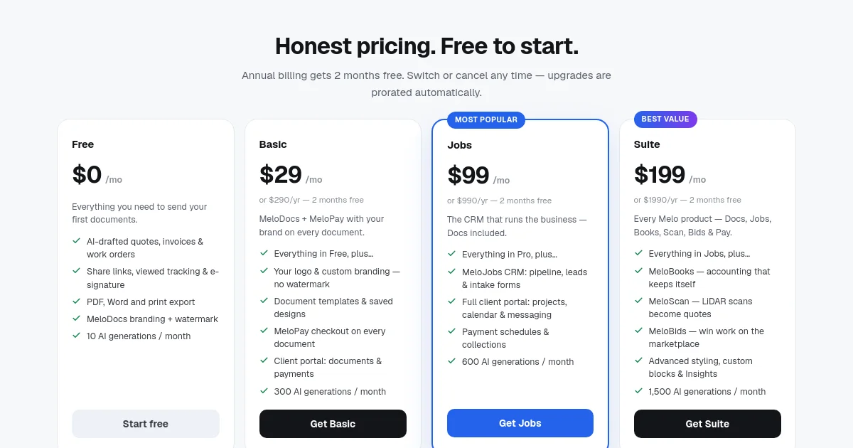 Melodocs pricing page