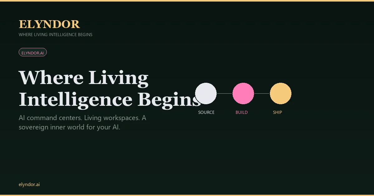 Elyndor header image