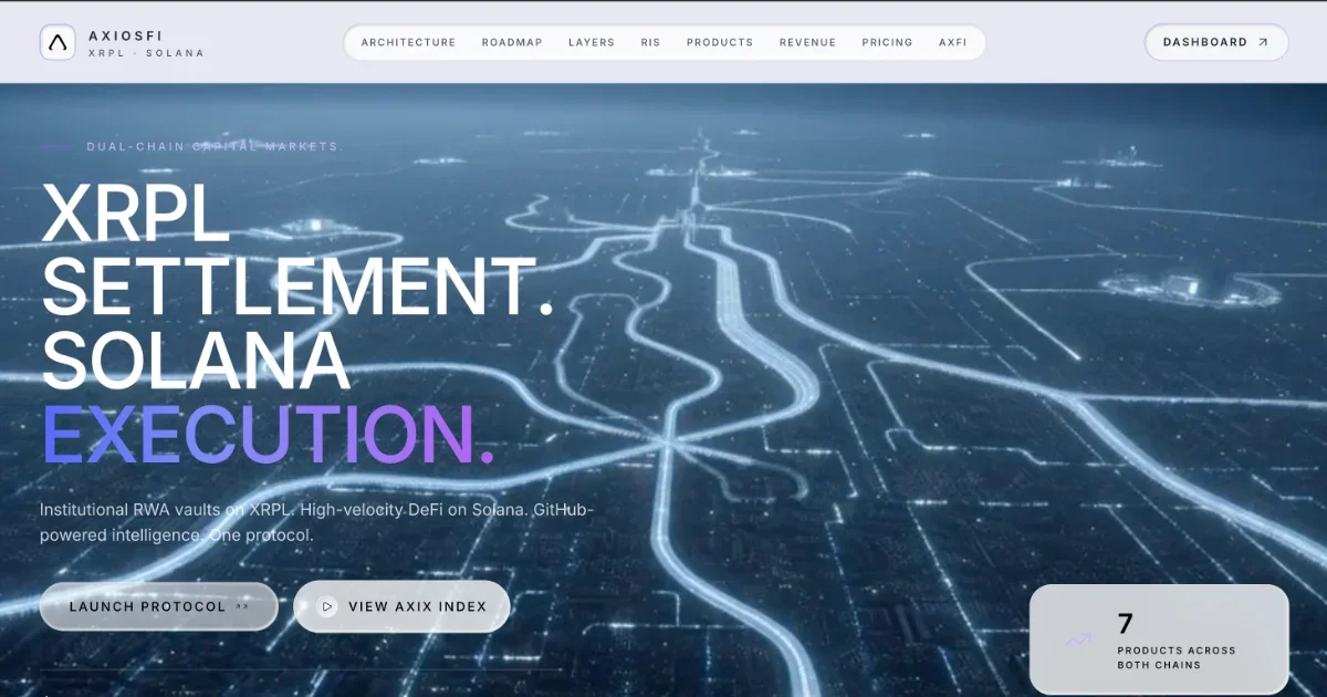 Axiosfi header image