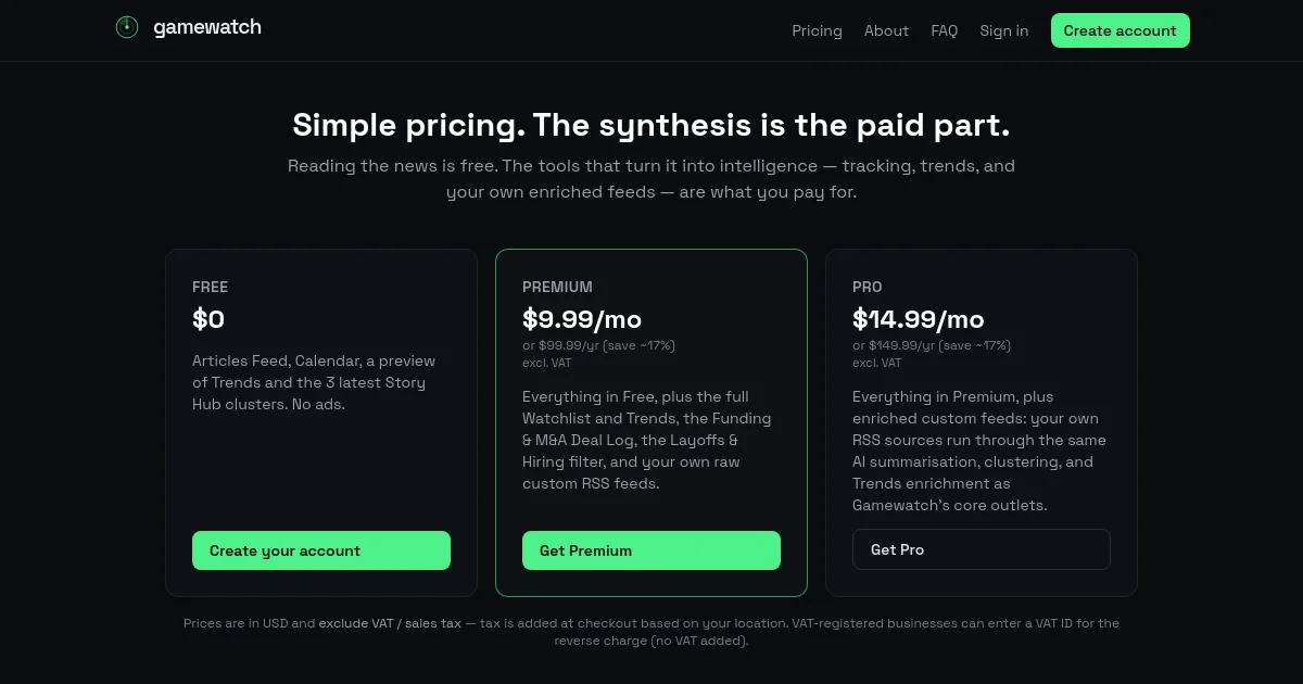 Gamewatch pricing page