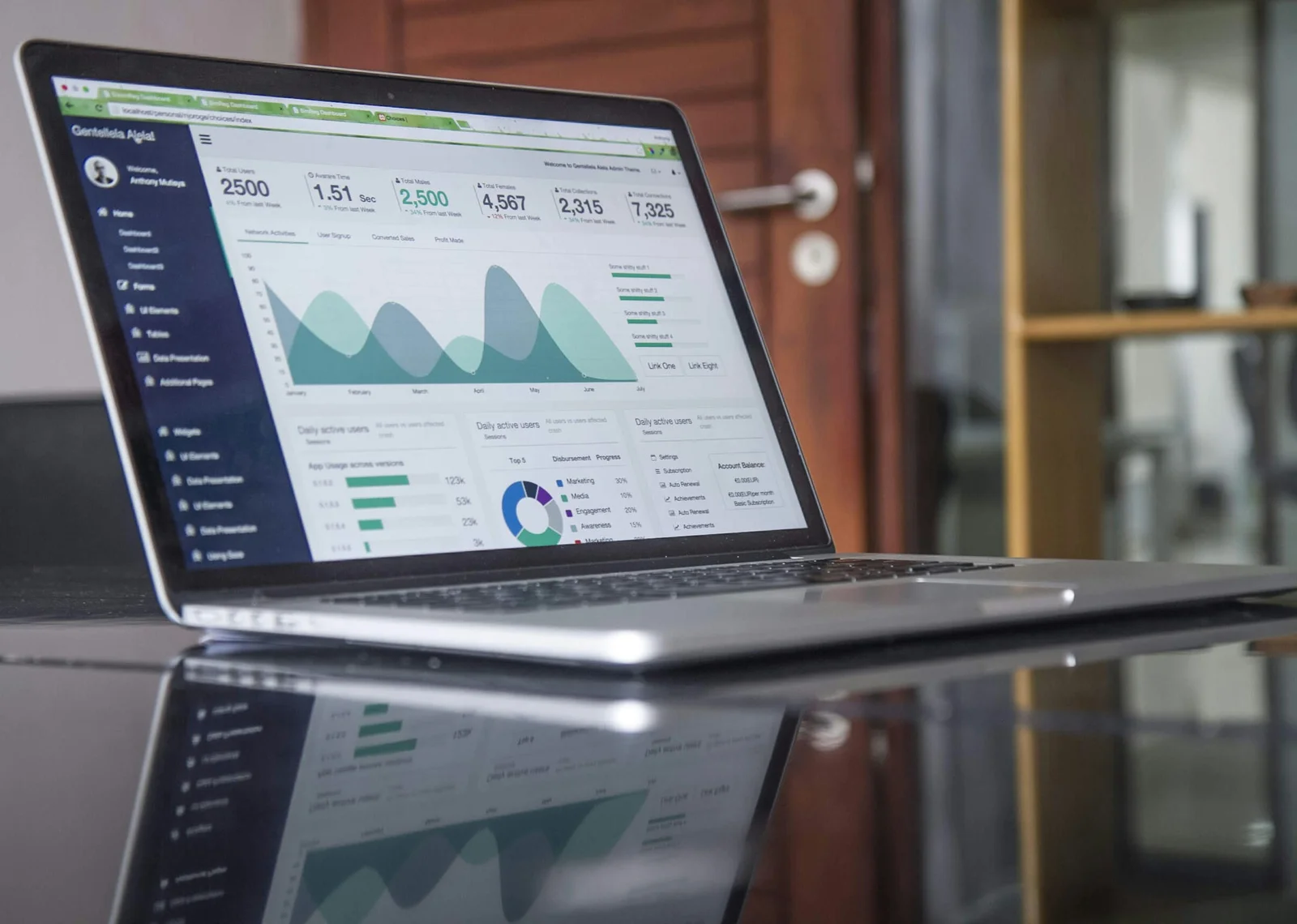 Network Security header image