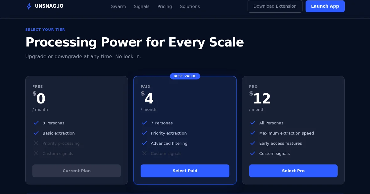 Unsnag pricing page