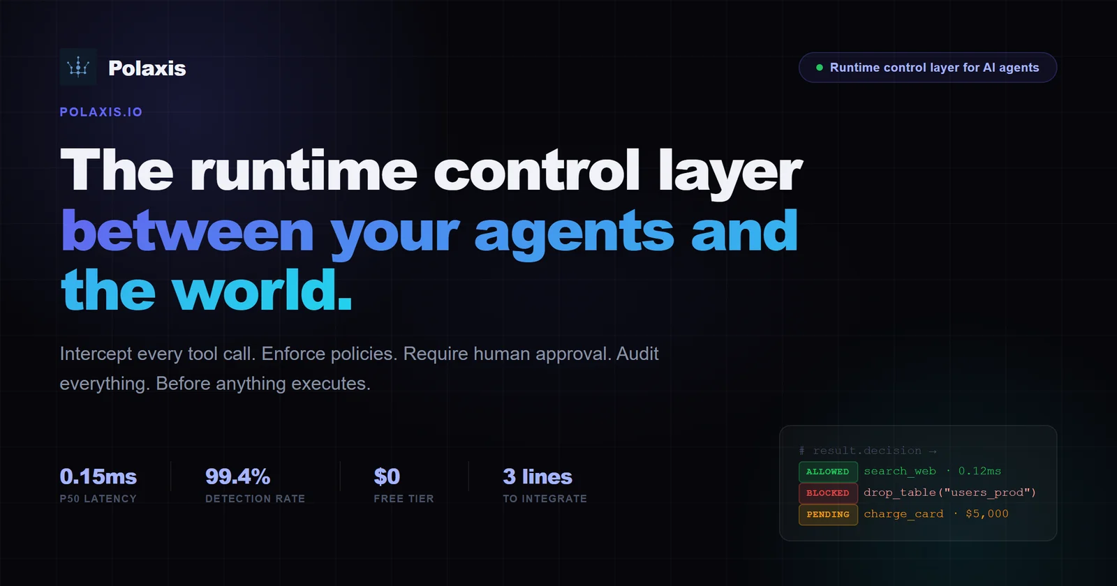Polaxis header image