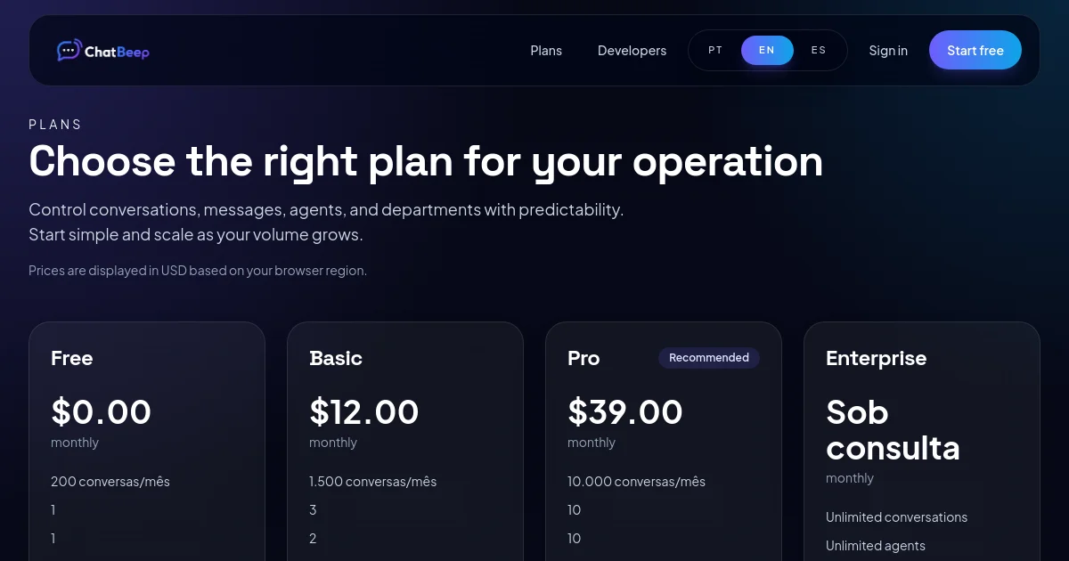 Chatbeep pricing page