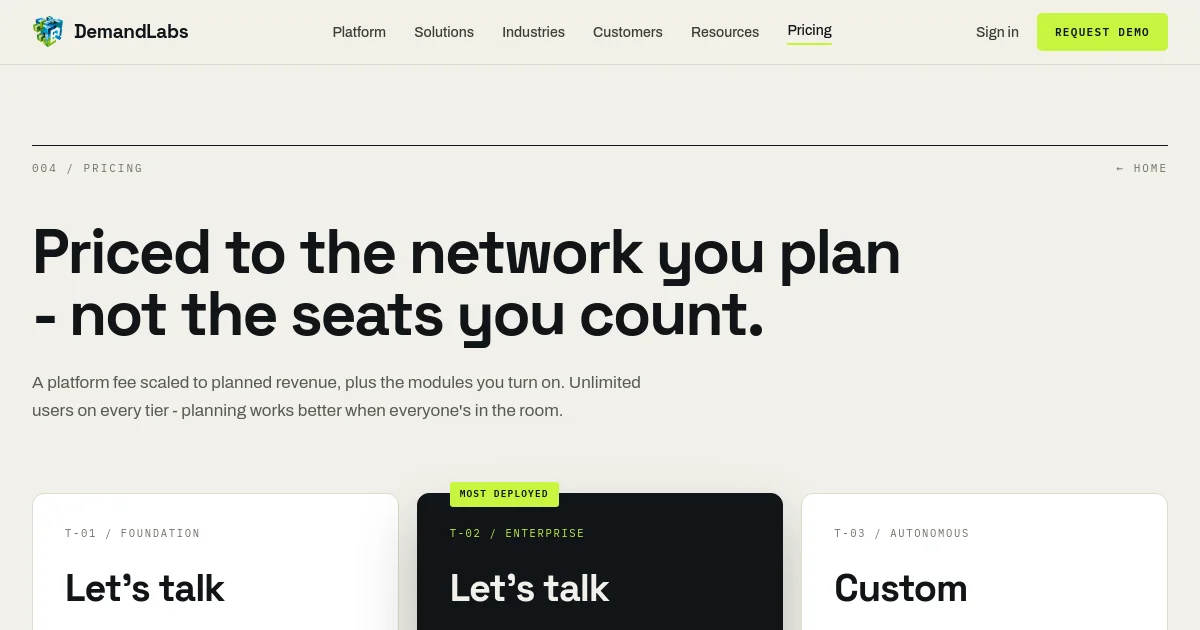 Demandlabs pricing page