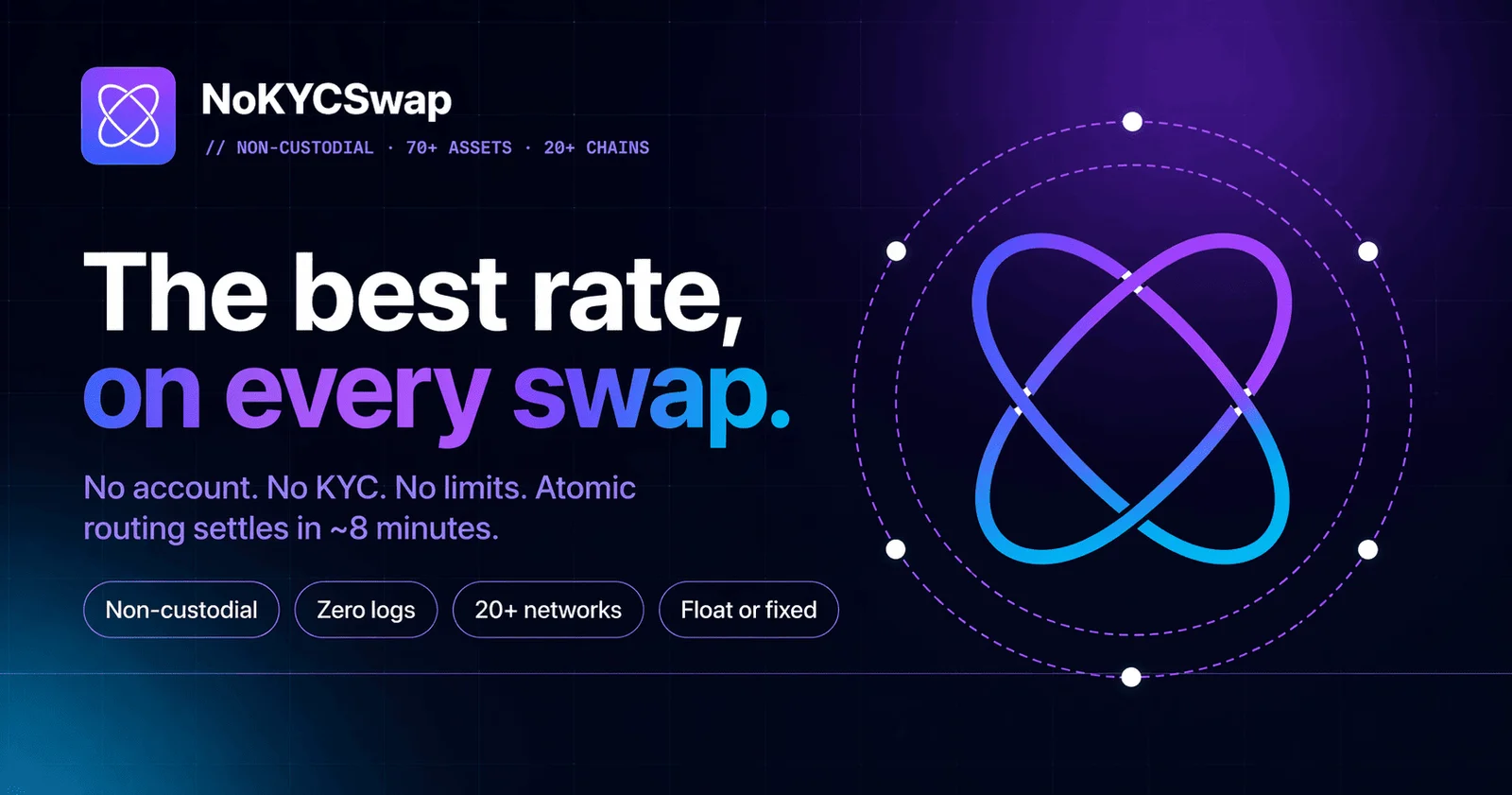 Swapnokyc header image