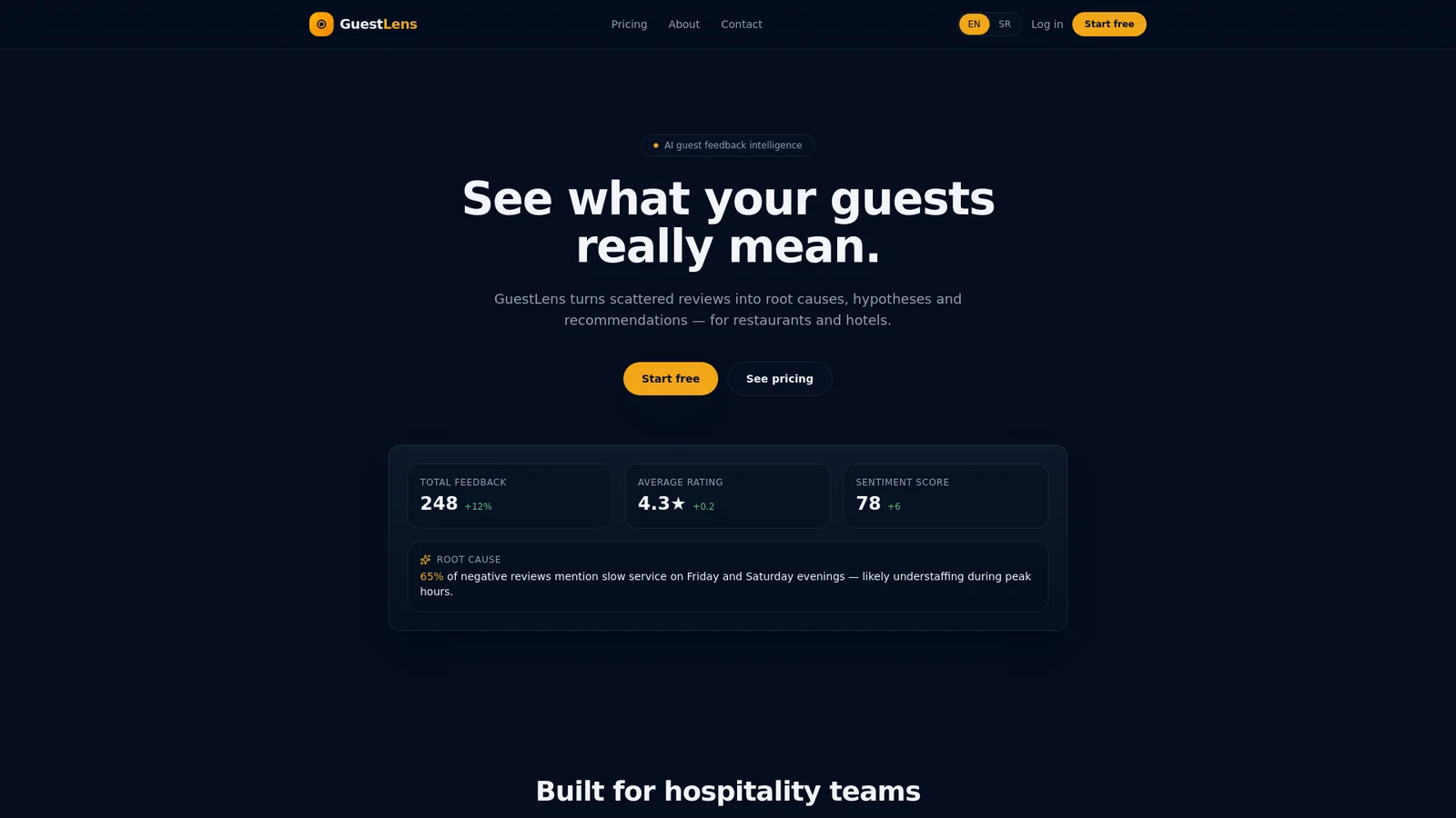 Guestlens header image