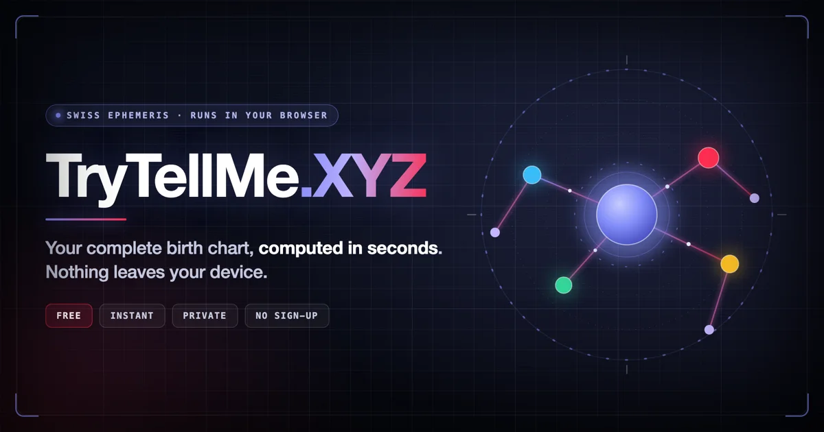 Trytellme header image