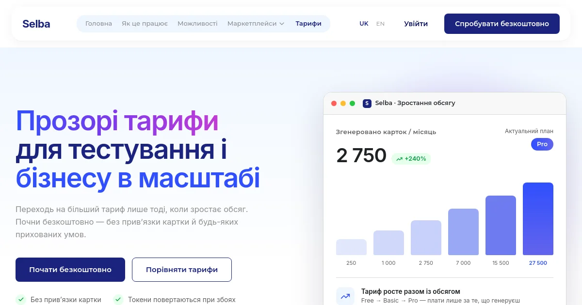 Selba pricing page