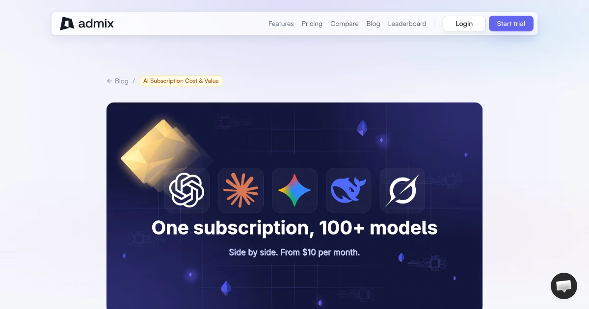 Admix pricing page