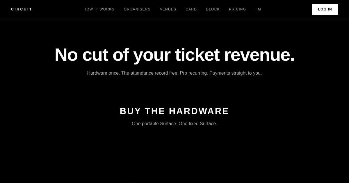 Circuit pricing page