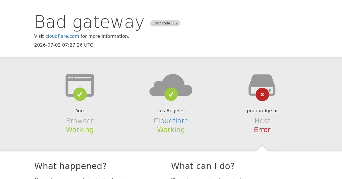 Propbridge pricing page