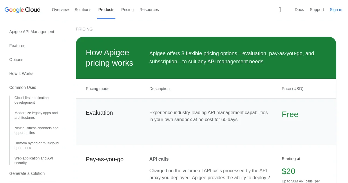 Apigee pricing page