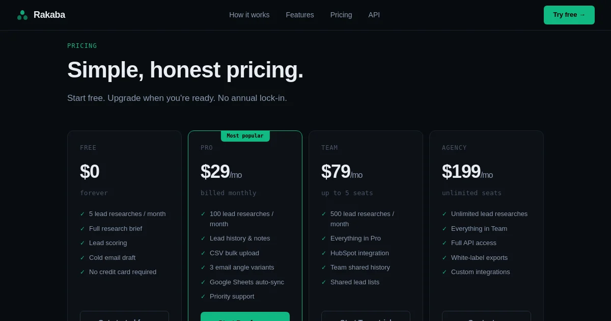 Rakaba pricing page