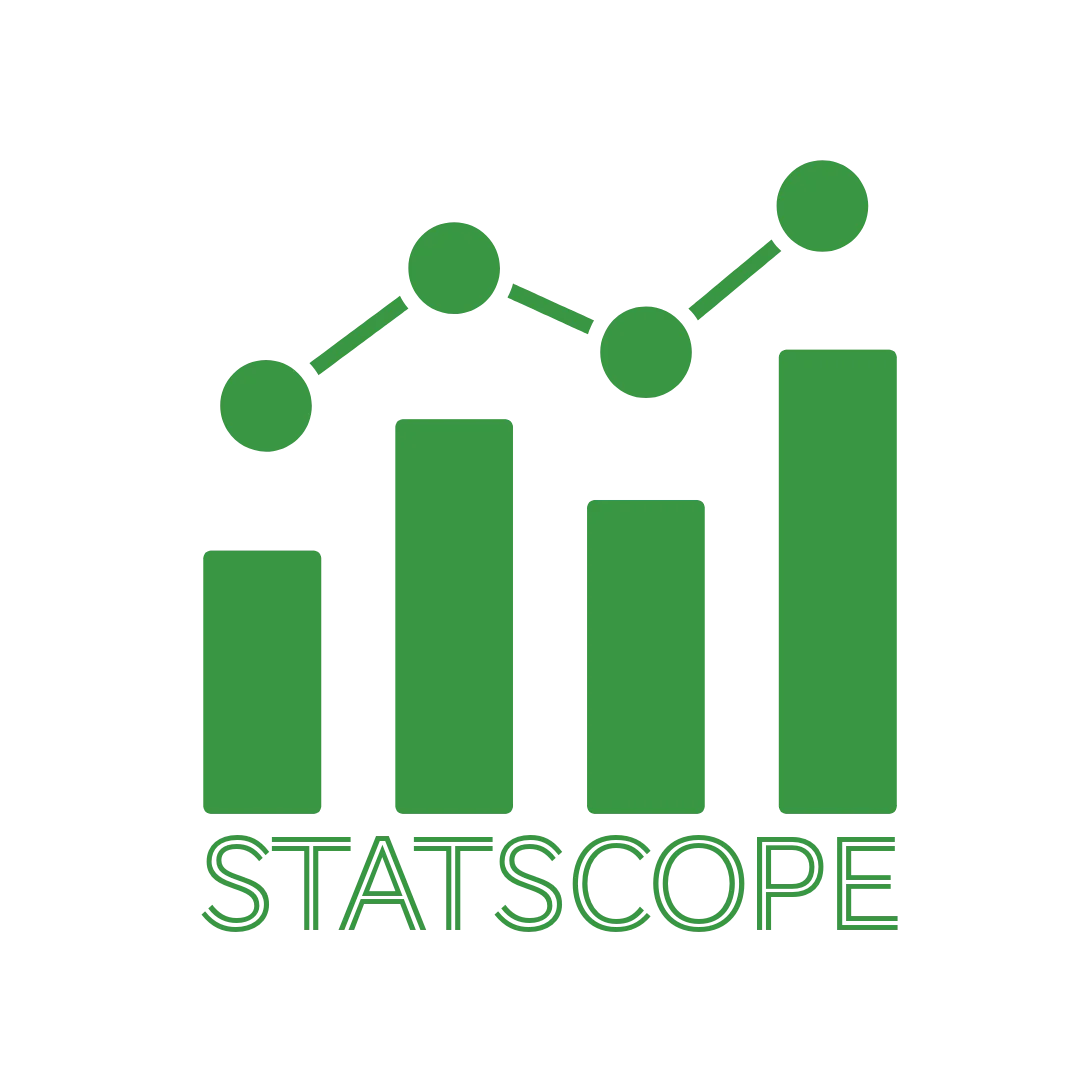 Statscope header image