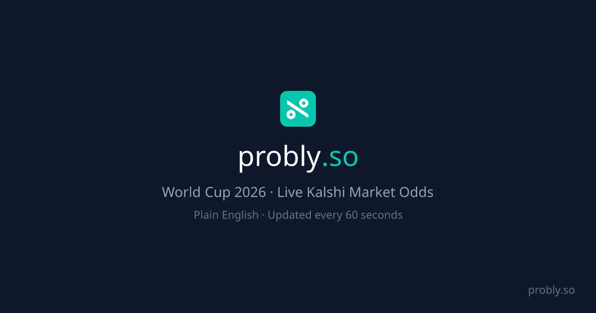 Probly header image