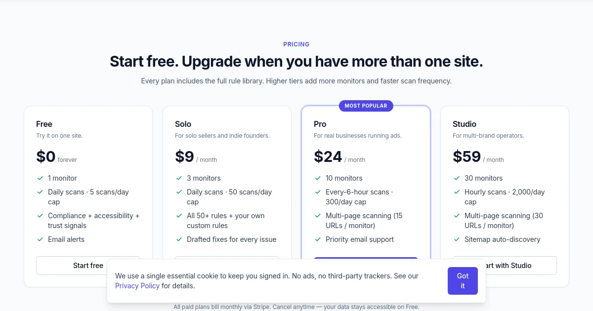 Brandvet pricing page