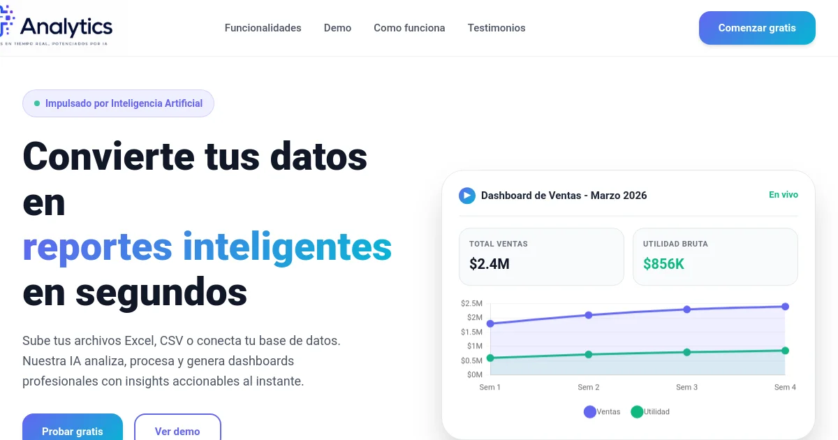 Analitycs pricing page