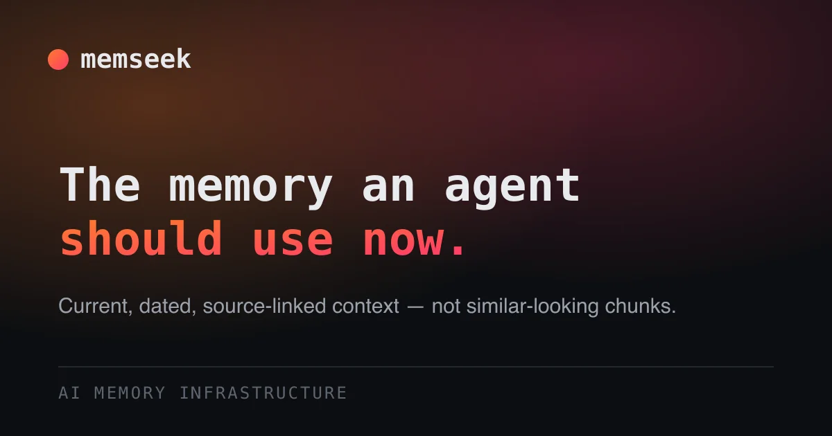 Memseek header image