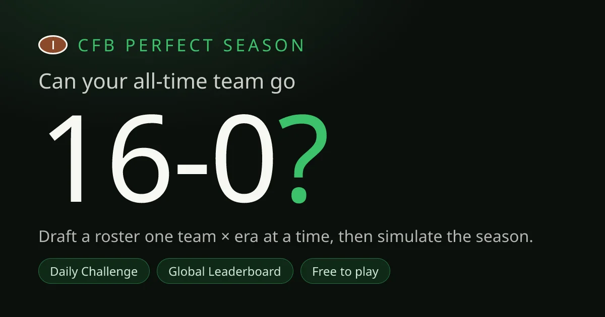 Perfectseason header image