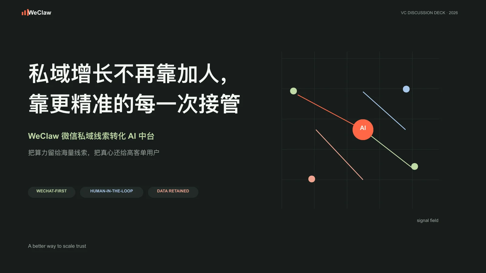 We Data header image