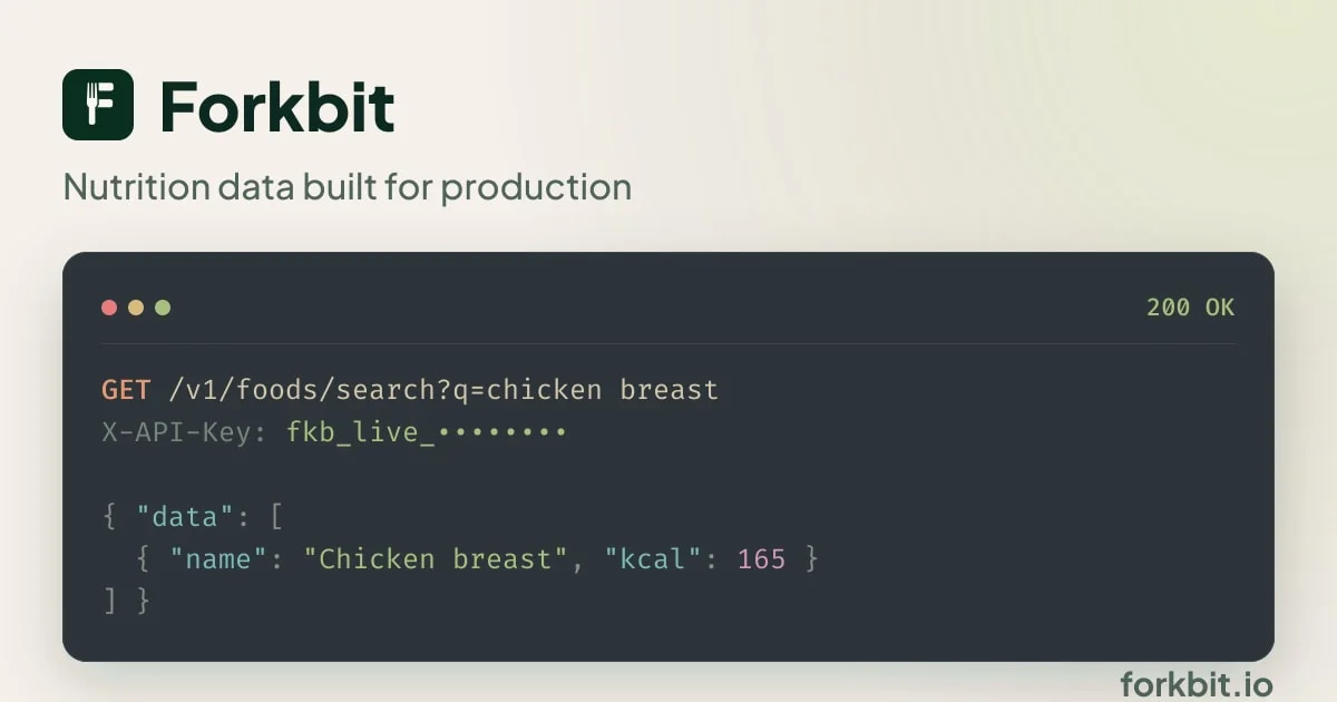Forkbit header image