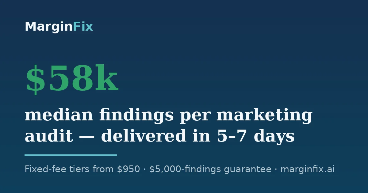 Marginfix header image