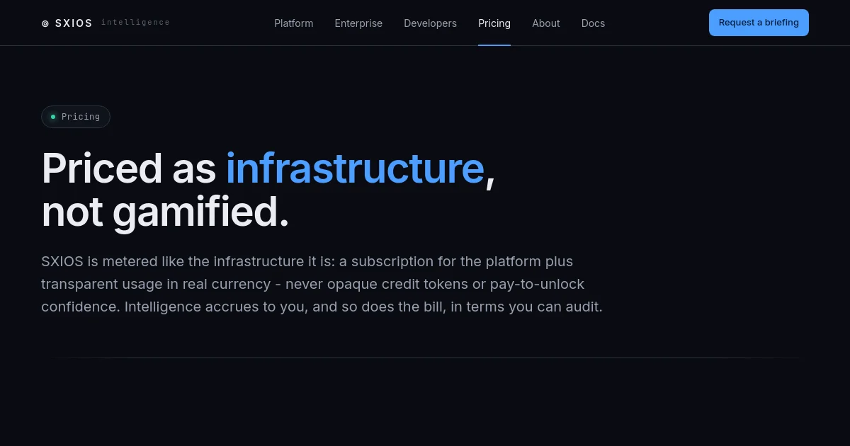 Sxios pricing page