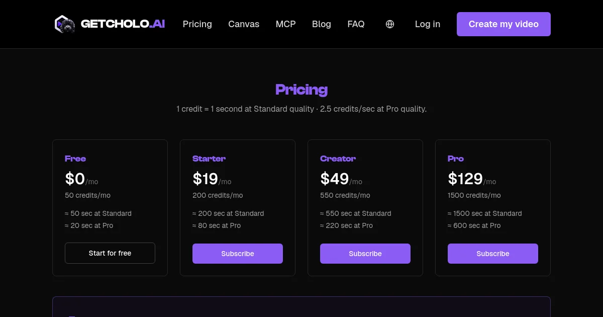 GetCholo.AI pricing page