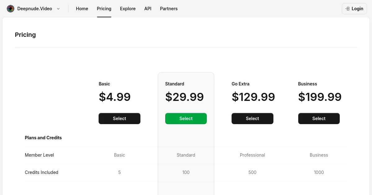 Free DeepNude and Undress AI, Nudify for Free pricing page