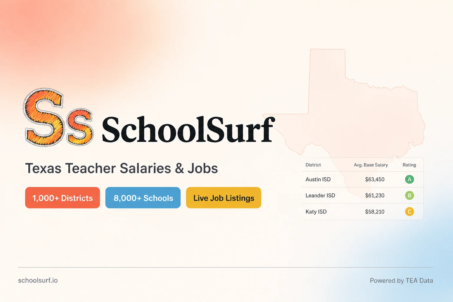 Schoolsurf header image