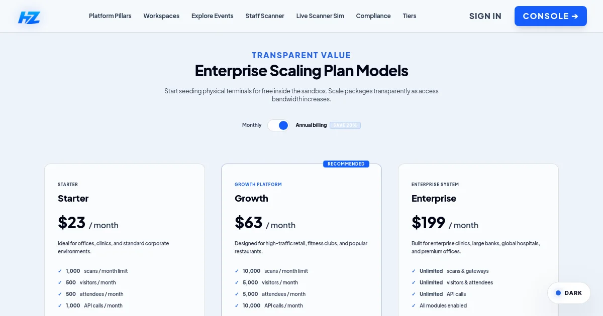 Hazon pricing page