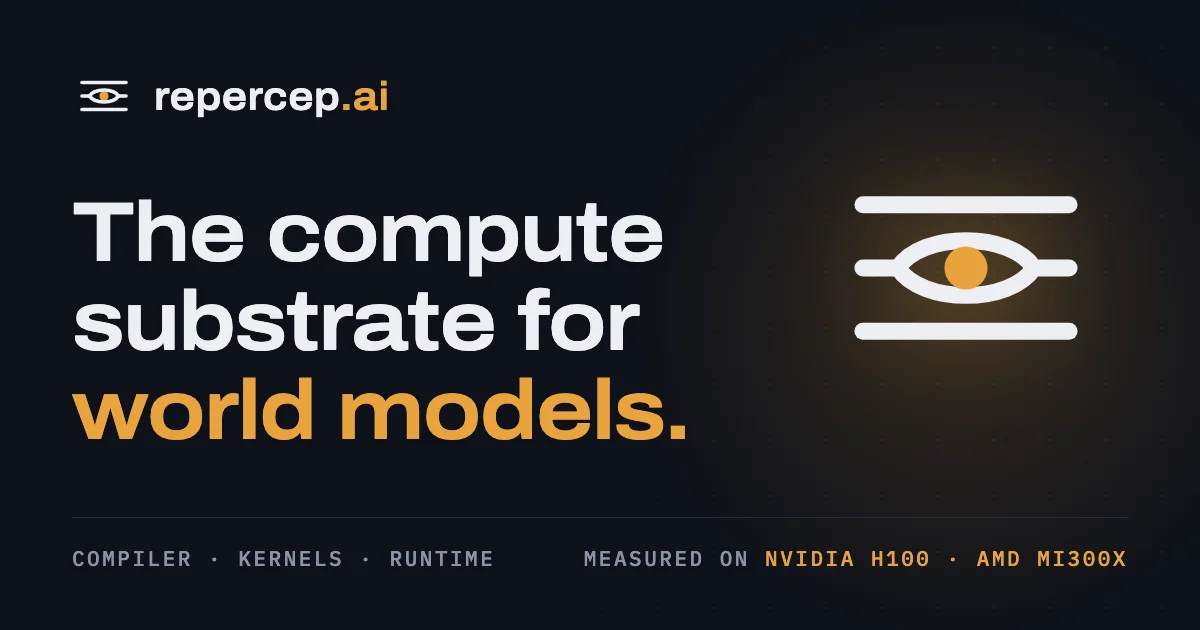 Repercep header image