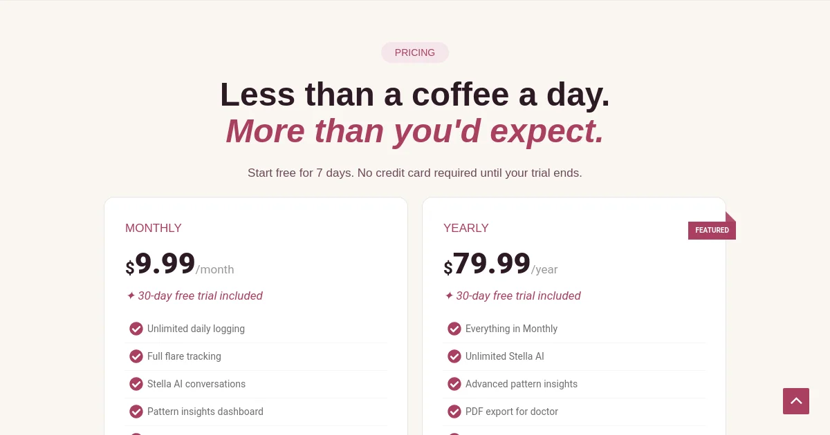 Myendo pricing page