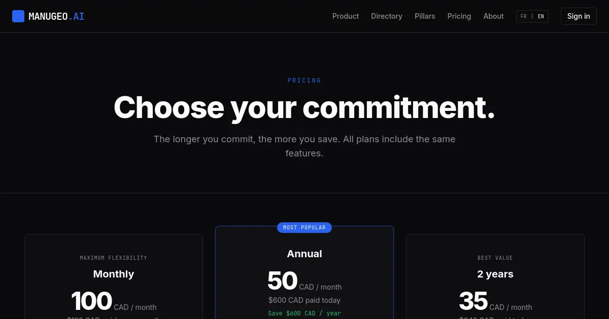 Manugeo pricing page