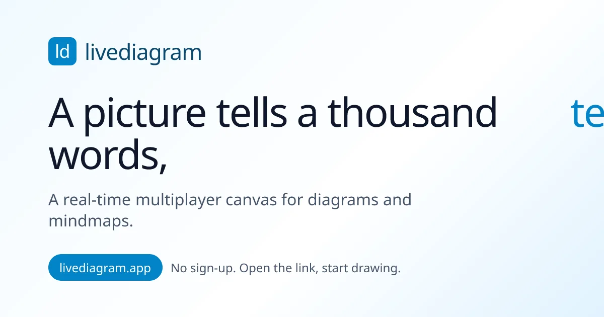 livediagram.app header image