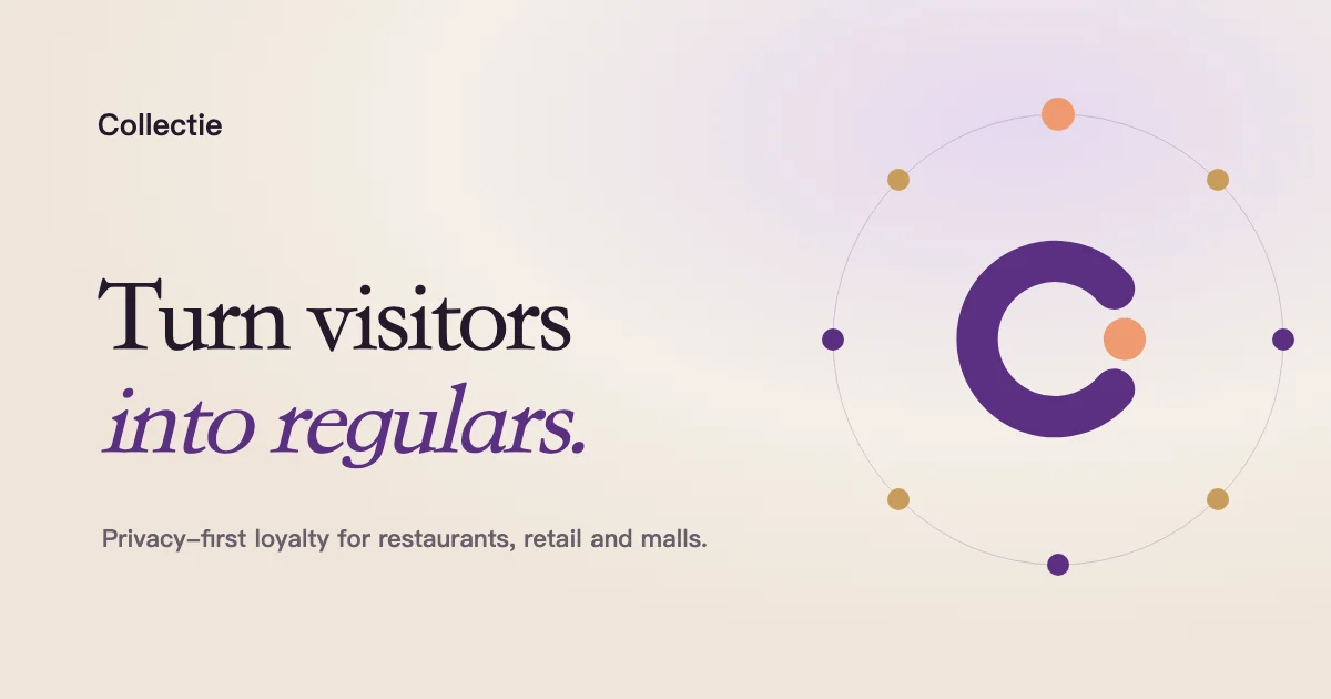 Collectie header image