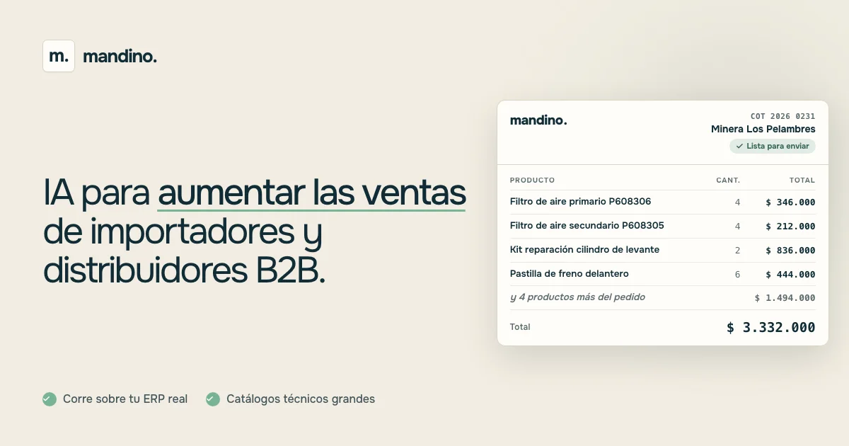Mandino header image
