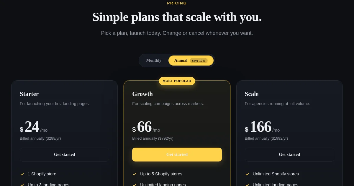 Cartkit pricing page