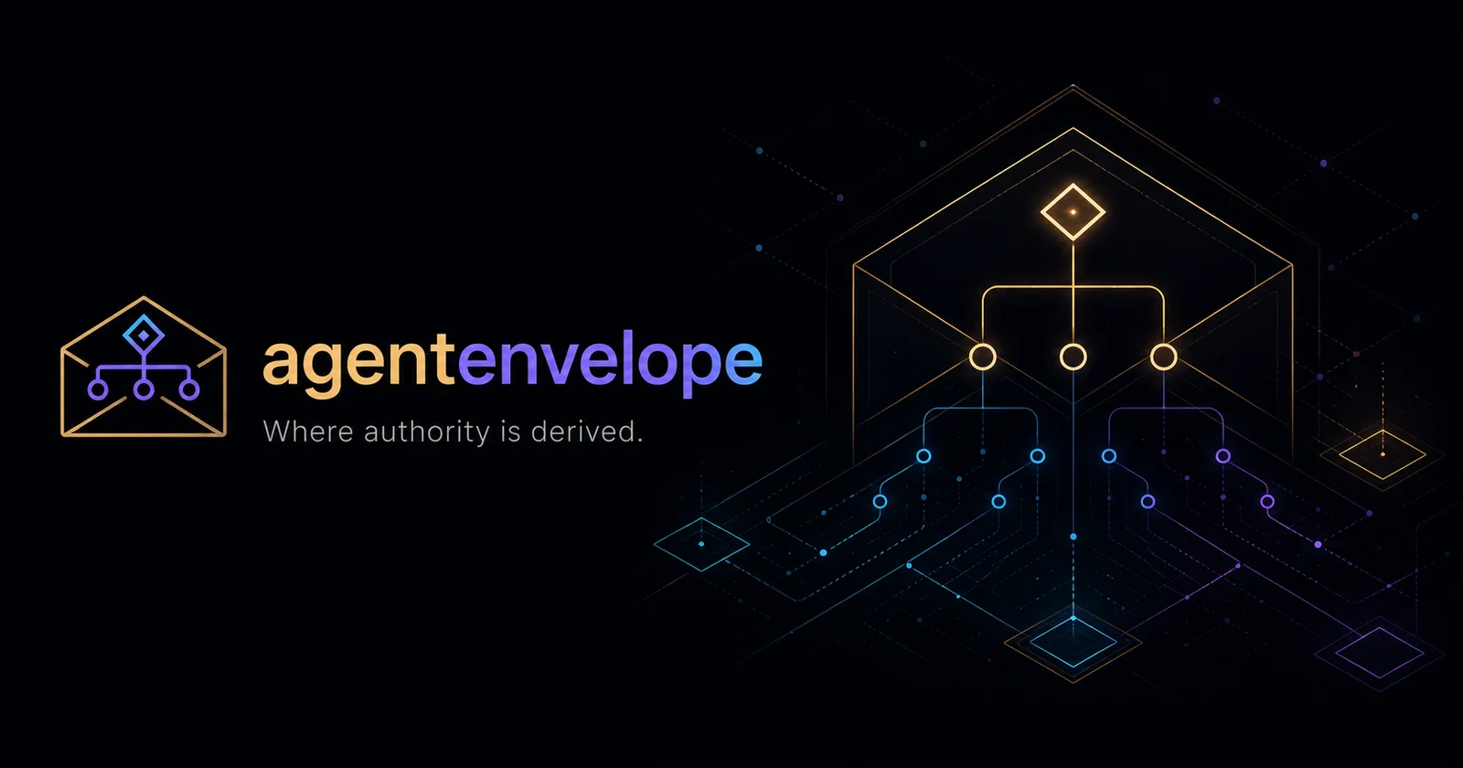 Agentenvelope header image